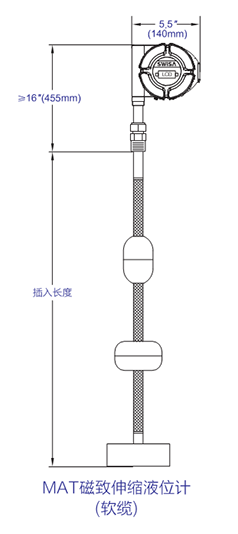 1643013475300781.png 1642407331768359.png